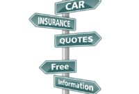 Car insurance and home insurance quotes