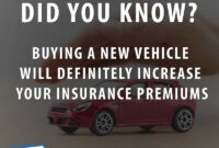 Insurance car comparison quotes shopping auto compare online stop