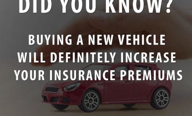 Insurance car comparison quotes shopping auto compare online stop