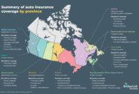 Car insurance in toronto canada