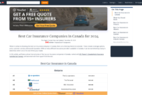 Best car insurance in canada