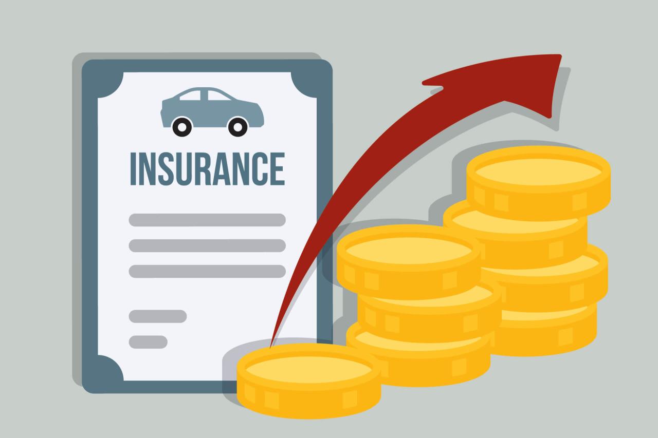 Car insurance rates