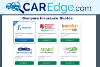 Car insurance estimate