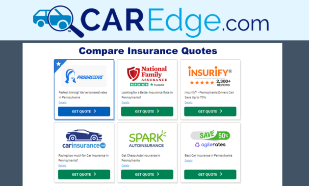 Car insurance estimate