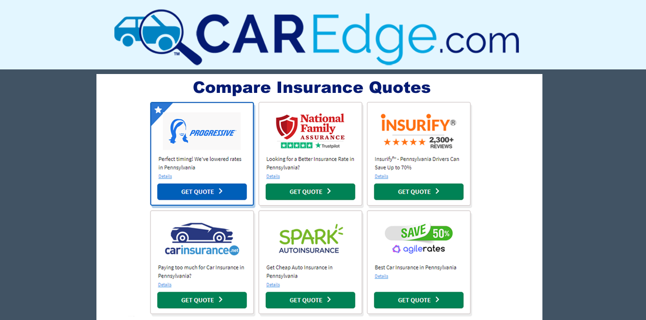 Car insurance estimate