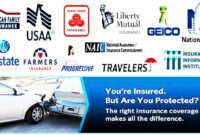 Top 10 cheapest car insurance companies