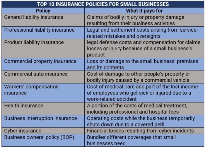 Insurance liability agents clearwave employed traders allbusiness mutual abdera