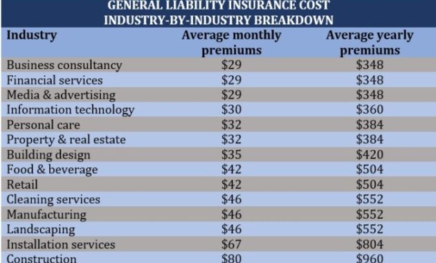 Cost low insurance california automobile program auto consumer action publication series