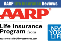 Aarp cons obtain 1947 established adequate had