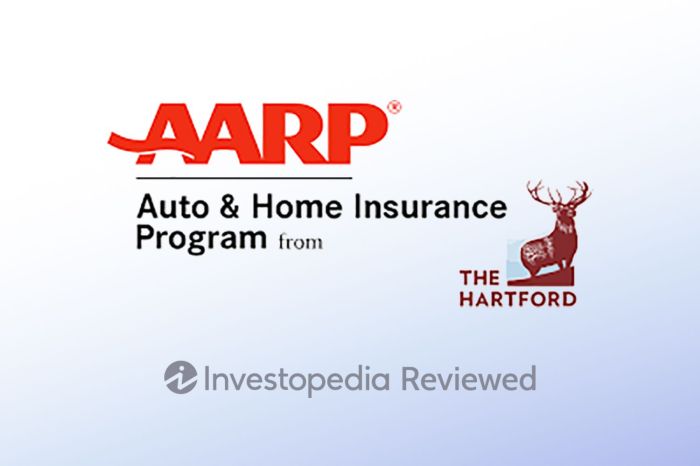 Insurance aarp hartford auto tv program ispot commercial