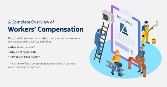 Workers comp compensation worker claim injured insurance medical benefits fraud market california labor missouri code premium costs drop provide expenses