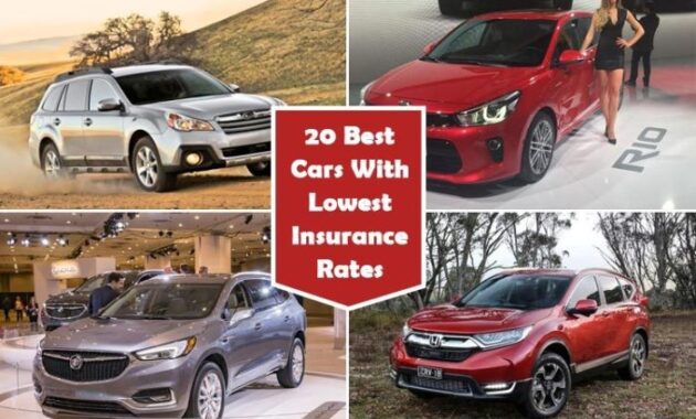 Cars insurance rates lowest