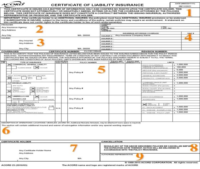 Insurance certificate coi sample llc