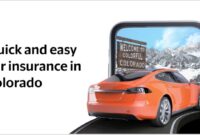 Colorado insurance car quotewizard springs rates quotes average auto consumers helps compare companies both national