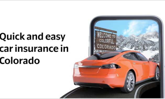 Colorado insurance car quotewizard springs rates quotes average auto consumers helps compare companies both national