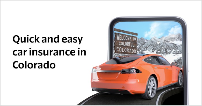 Colorado insurance car quotewizard springs rates quotes average auto consumers helps compare companies both national