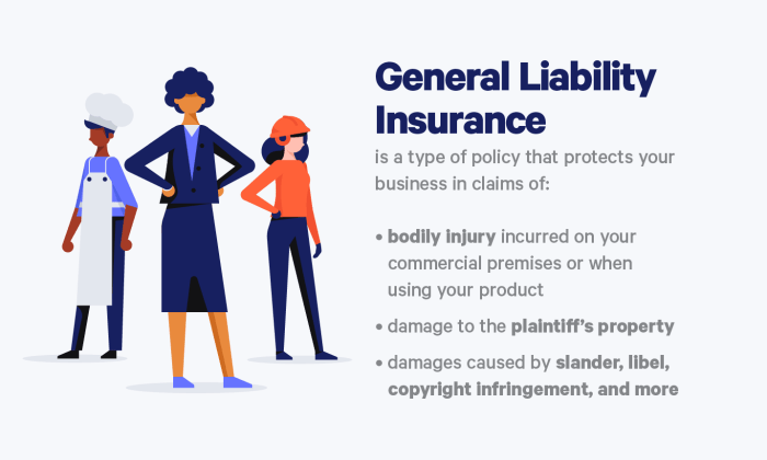 Liability insurance workers compensation types general coverage business attorney claim lauderdale prove accident explains fort elements