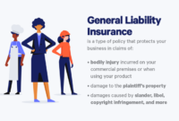 Liability insurance general business quotes quote