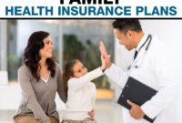 Health insurance plans individual california types medical care categories comparing under quotes type pay enrollment costs open classified major five