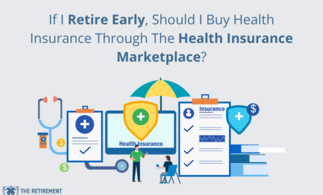 Insurance marketplace health care covered benefits