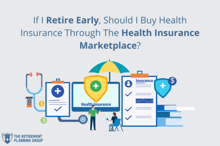 Insurance marketplace health care covered benefits