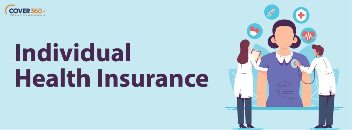 Insurance health plans comparison individual