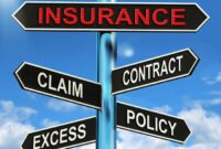 Insurance car explained policies types carexpert