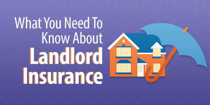 Insurance landlord investment protection needs property right find do