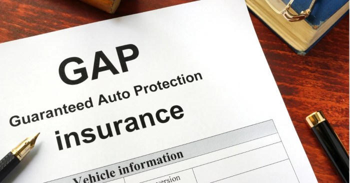 Gap insurance guide rti complete