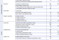 Insurance naic find complaints company companies nerdwallet against subsidiary step right choose