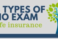 Insurance life exam