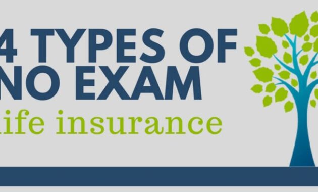 Insurance life exam