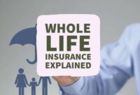 Quotes life insurance whole famous quotesgram quotesbae instant