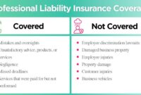 Car insurance liability limits coverage ameriprise article driving maintenance tips