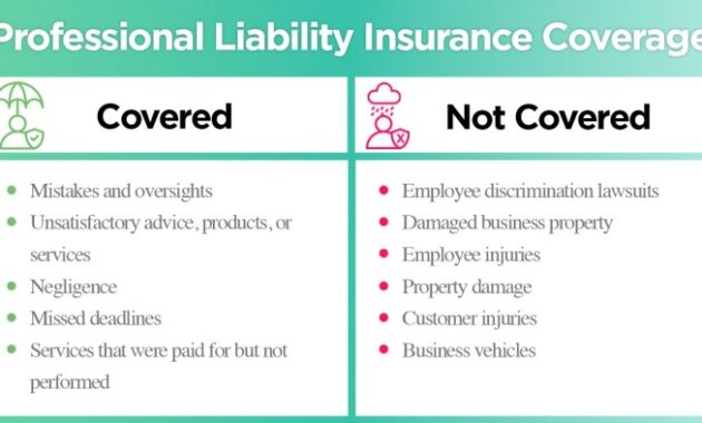 Car insurance liability limits coverage ameriprise article driving maintenance tips