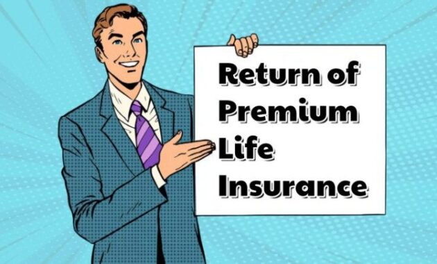 Life return insurance premium policy consider getting should why