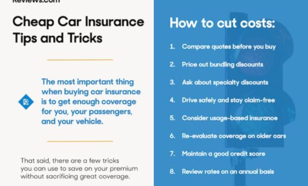 Insurance cheap auto car get