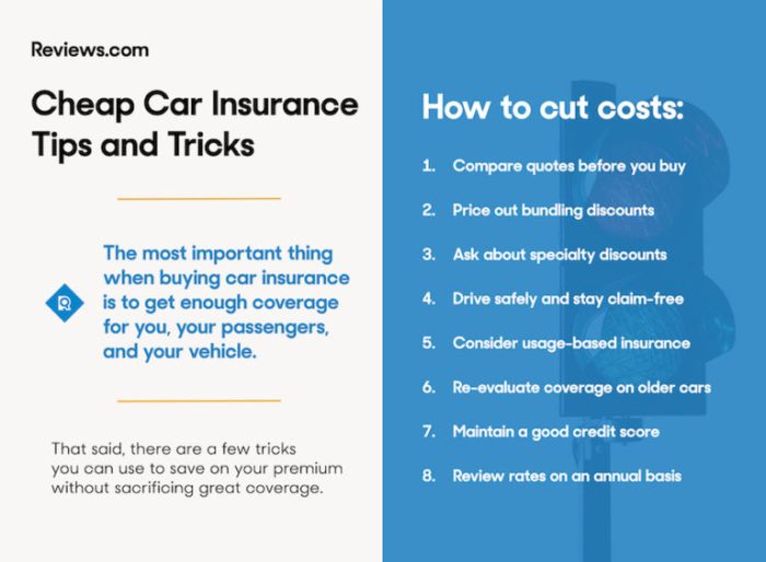 Insurance cheap auto car get