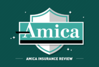 Amica insurance homeowners mutual quote ratings review