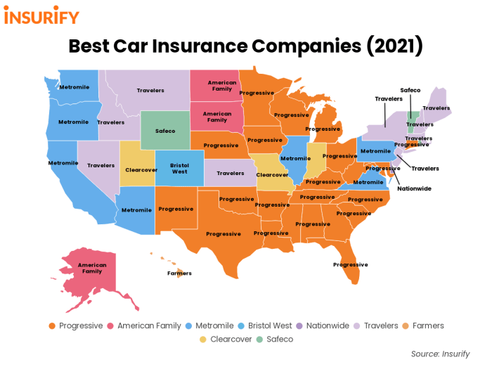 Insurance cheapest usa