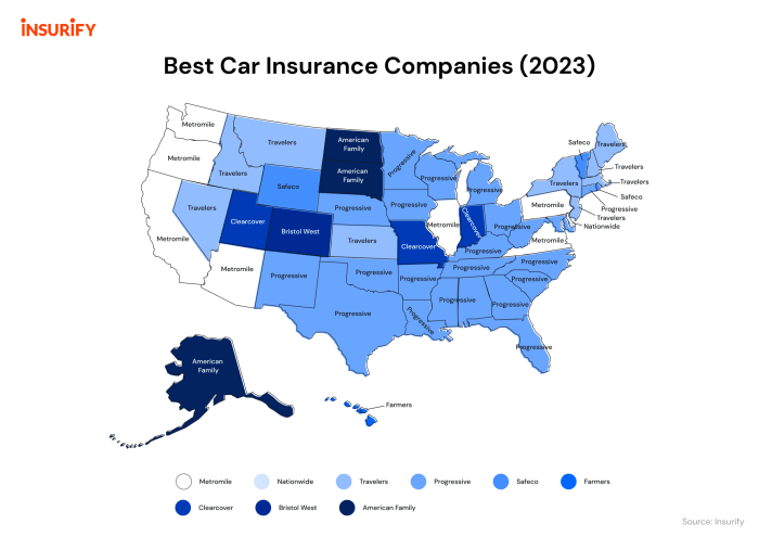 Auto carinsurance ease