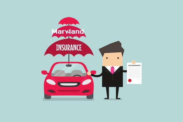 Insurance car cheapest comparepolicy possible blogs