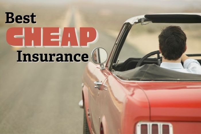 Insurance car auto coverage rates motorist uninsured full lower policy premium reduce top must money save factors decision comparison required