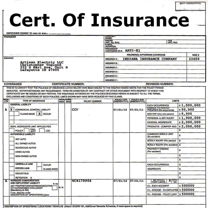 Certificate insurance