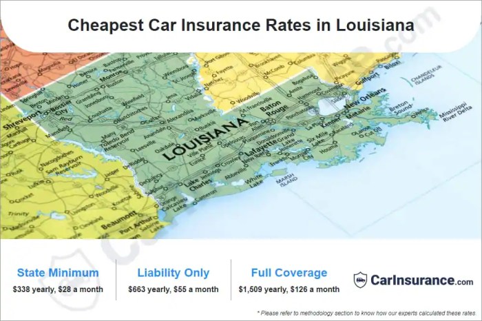 Insurance car louisiana rates quotewizard massachusetts chart auto boston re most if people like