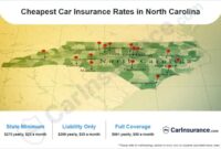 Insurance auto carolina north quotes