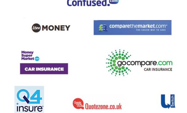 Insurance comparison carwow