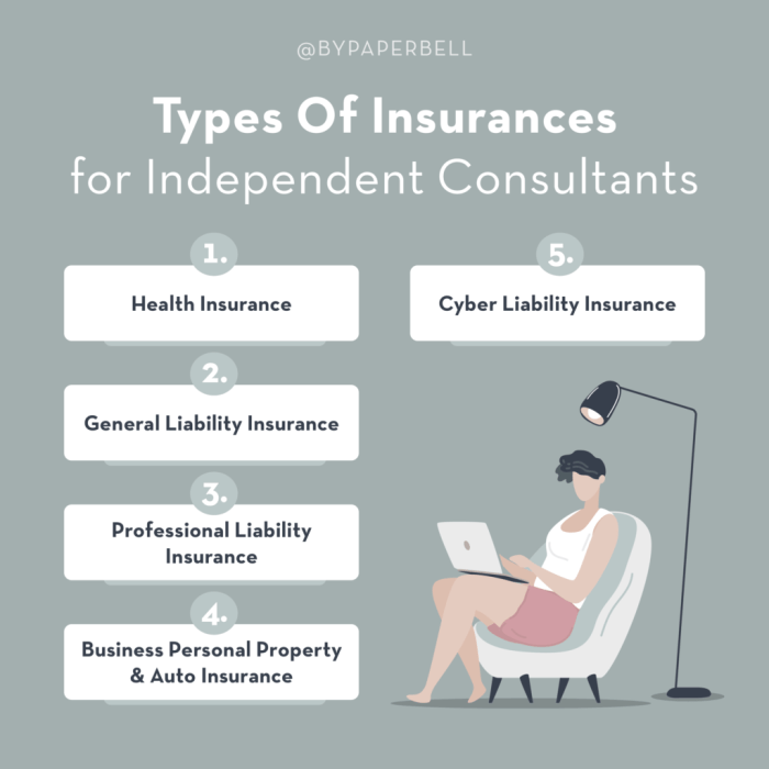 Business insurance independent consultant guide