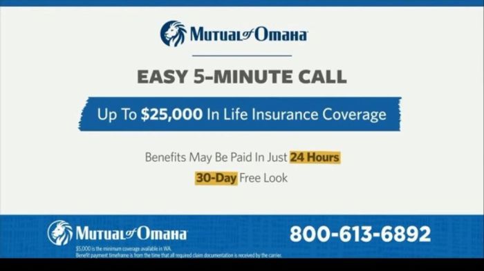 Omaha insurance mutual life medicare supplemental logo health consumeraffairs reviews