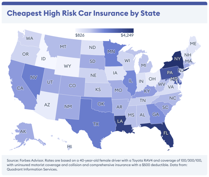 Risk high drivers insurance they